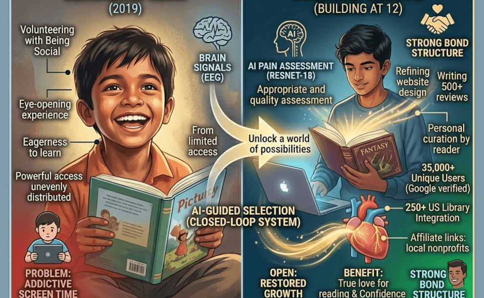 Teen Builds BookVine: Helping 35,000 Kids Find the Perfect Book